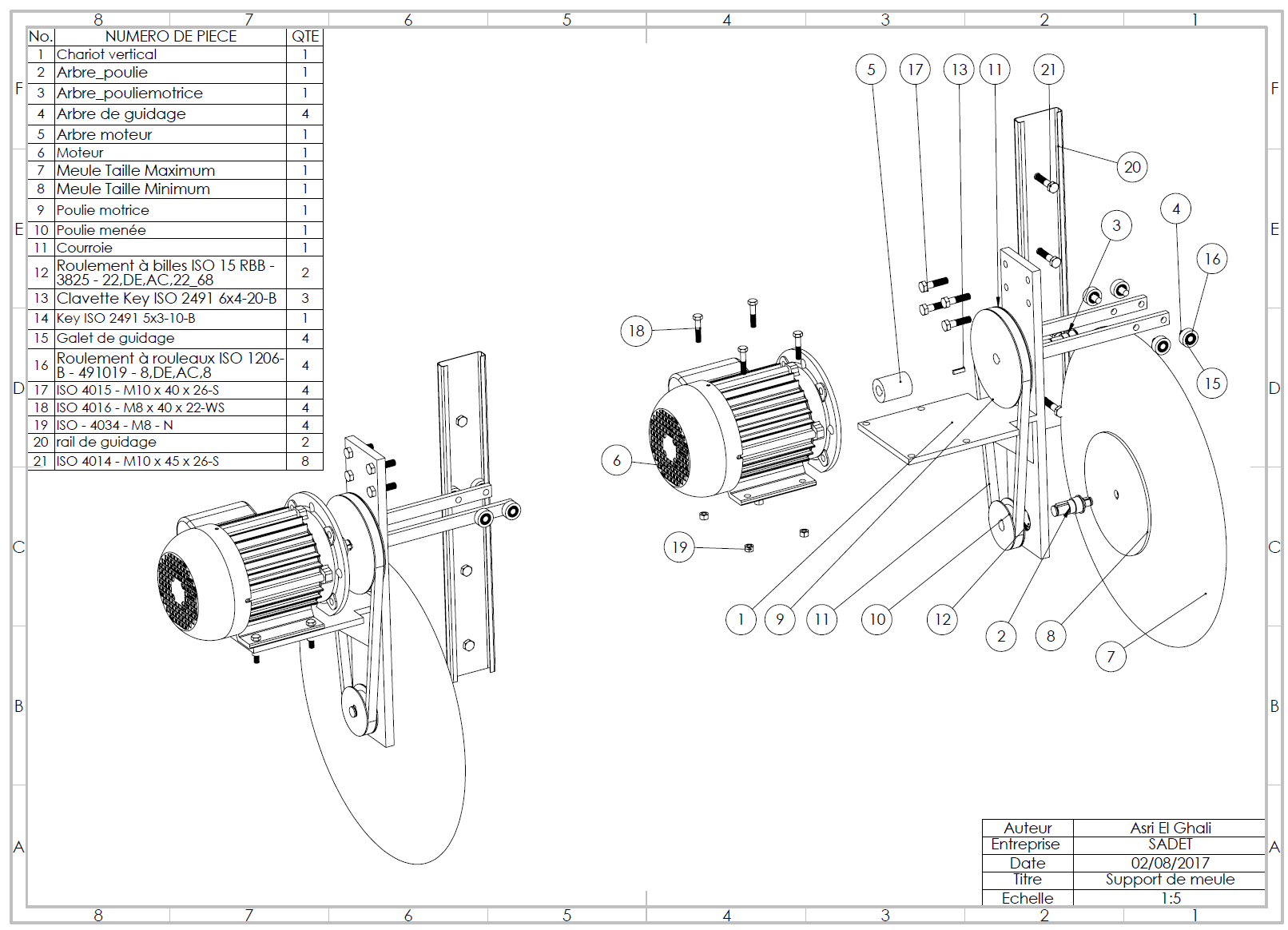 Grinding wheel assembly draft